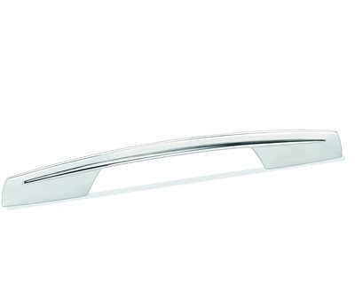 Contemporary Door Handles