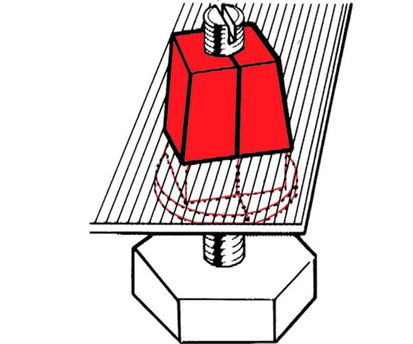 Inverted Screw Grommets slide 2