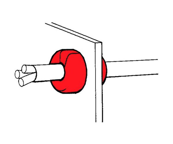 Strain Relief Bushings