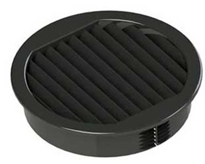 Ventilated Hole Plug Buttons